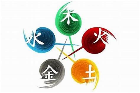 五行行业 火|五行属火的职业都包括什么